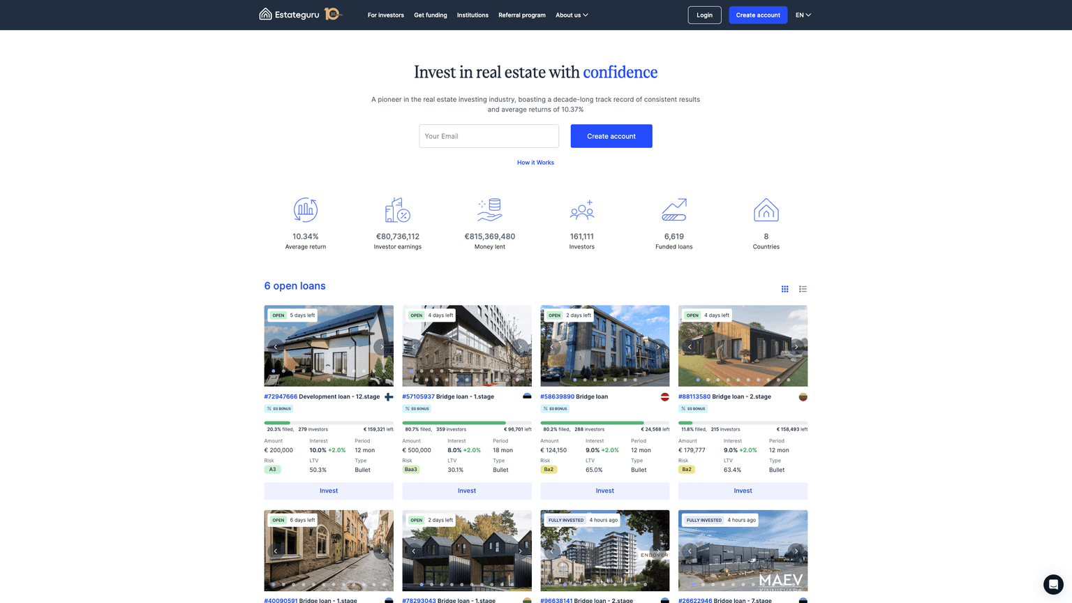 EstateGuru Dashboard