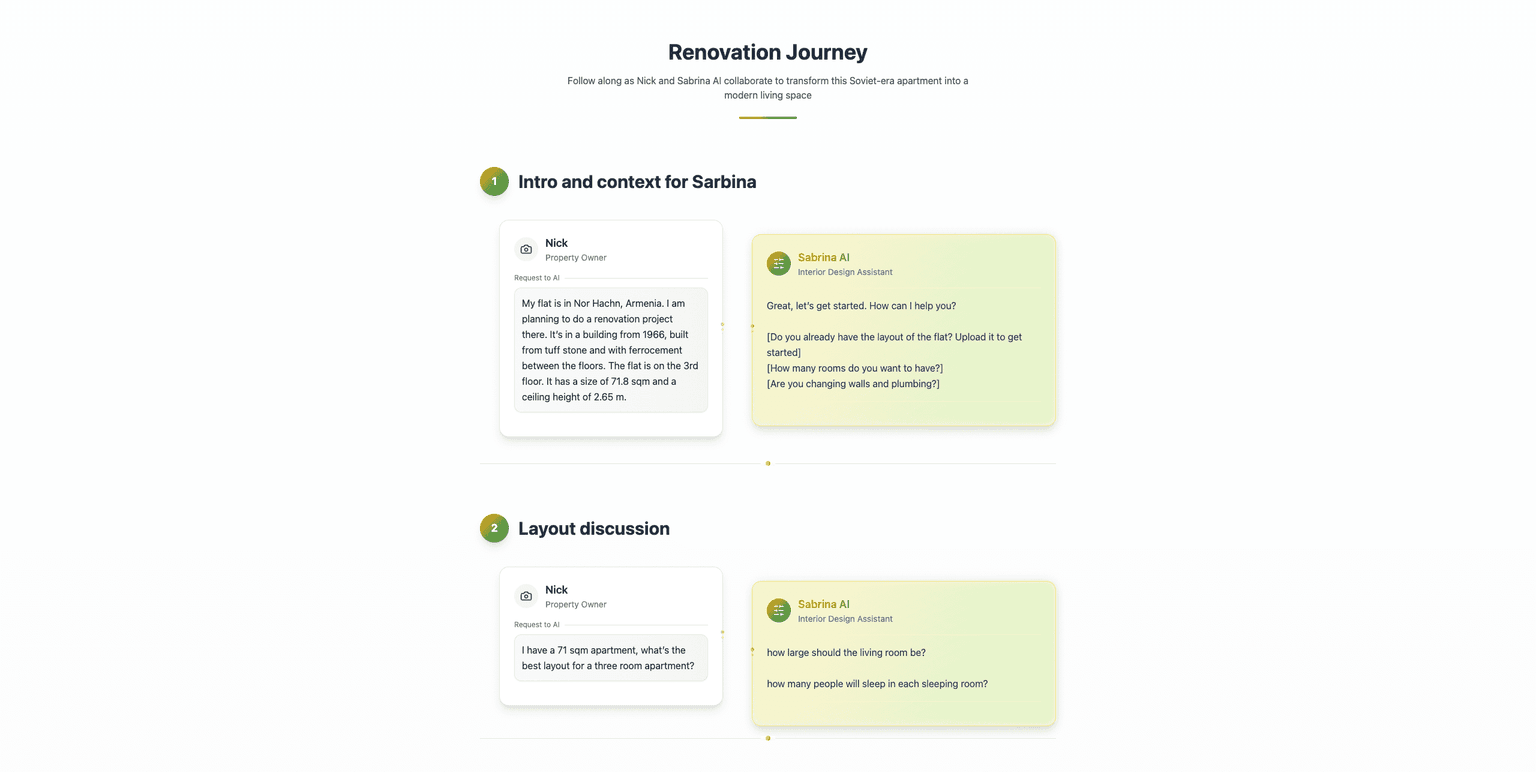 Sabrina Use Cases Page